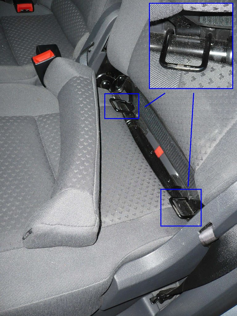 Jak zjistím jestli má auto ISOFIX?